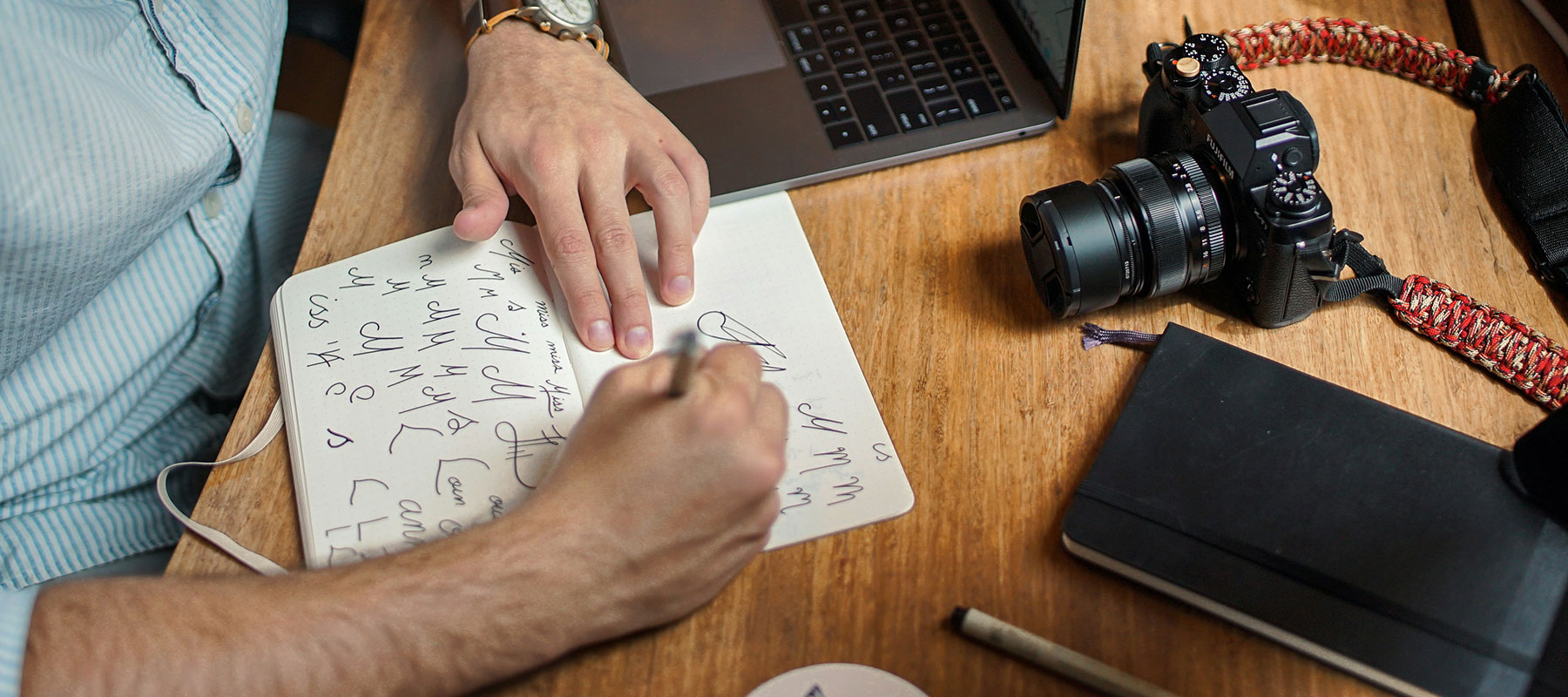 What are the Elements of Brand Identity?